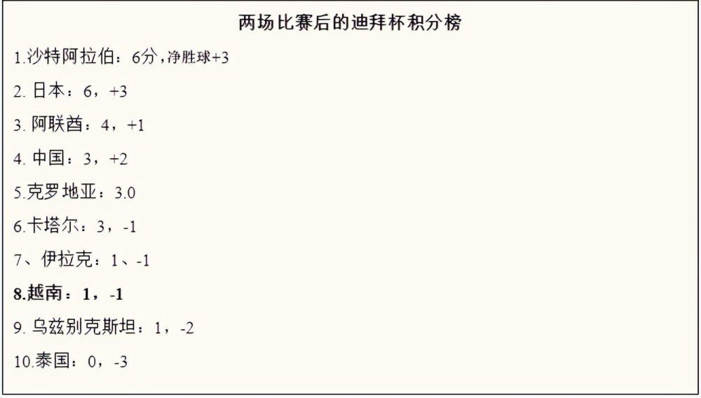 现在尤文图斯正在与国米竞争意甲冠军，但国米更受青睐，因为他们拥有能保持进球的前锋，而尤文图斯没有。